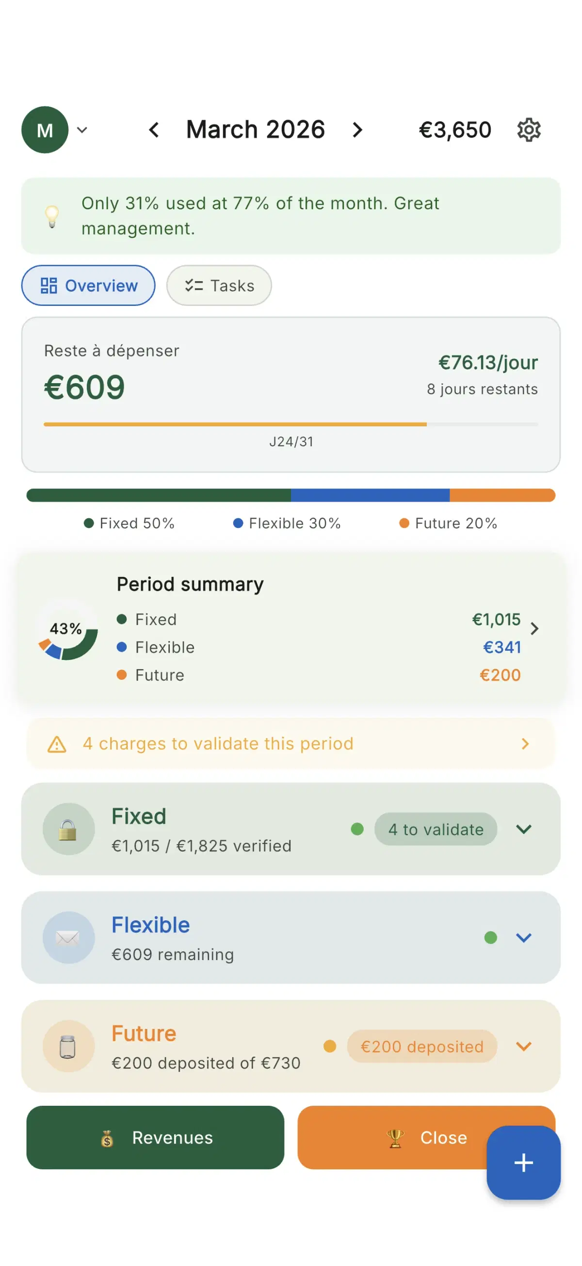 Plan & Multiply - 3F Method Dashboard: Fixed, Flexible, Future