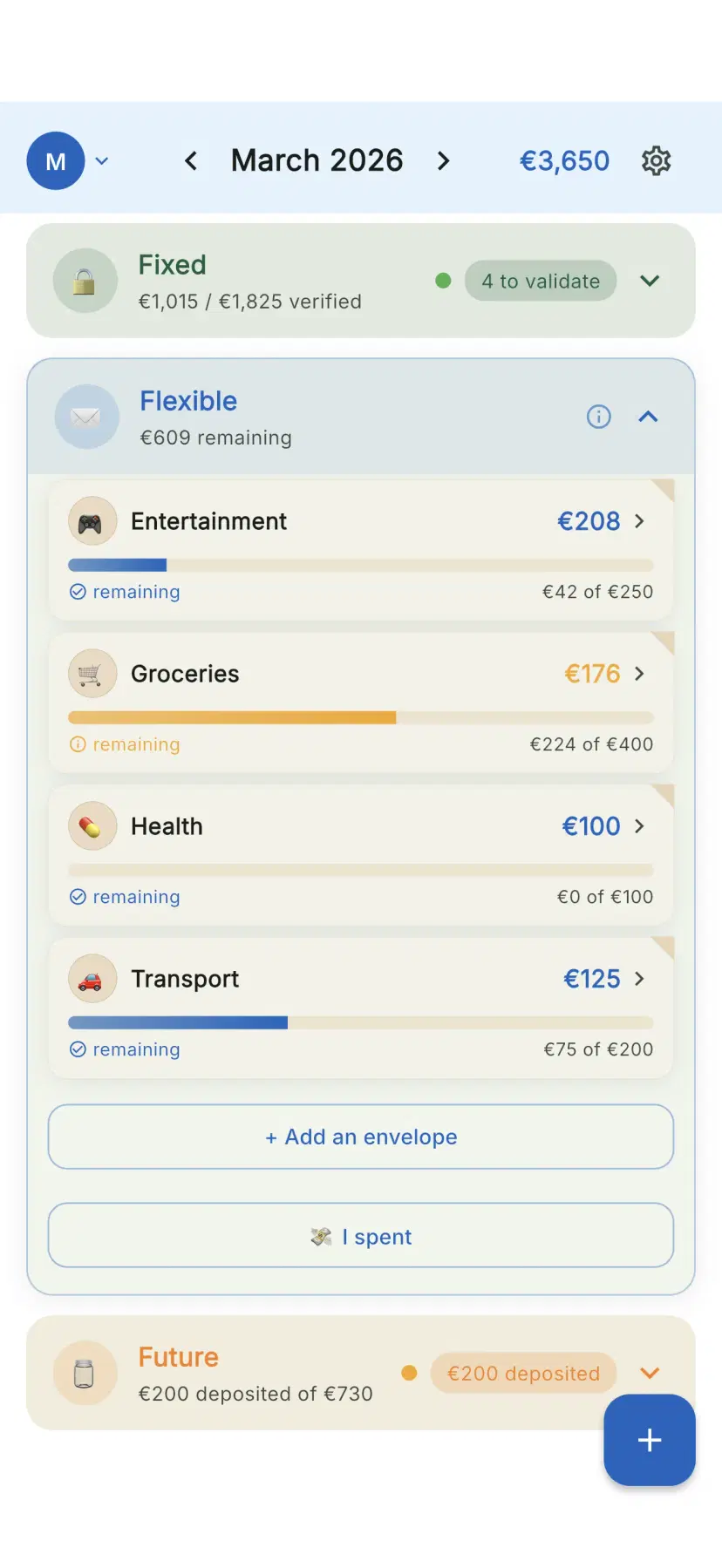 The Flexible drawer with budget envelopes