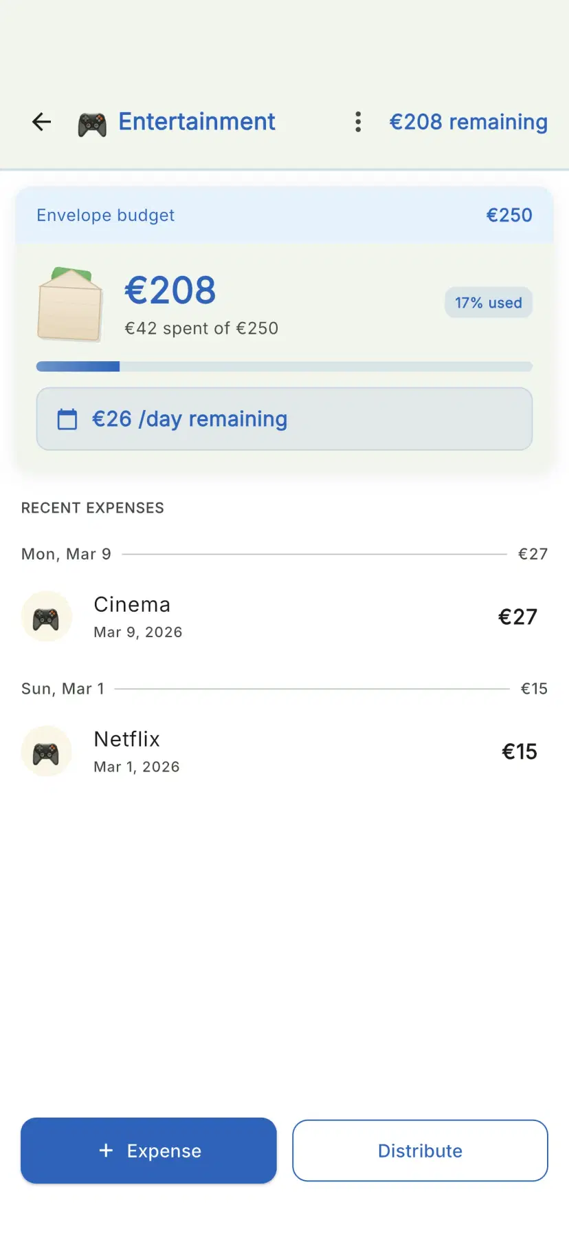 Envelope detail with progress bar