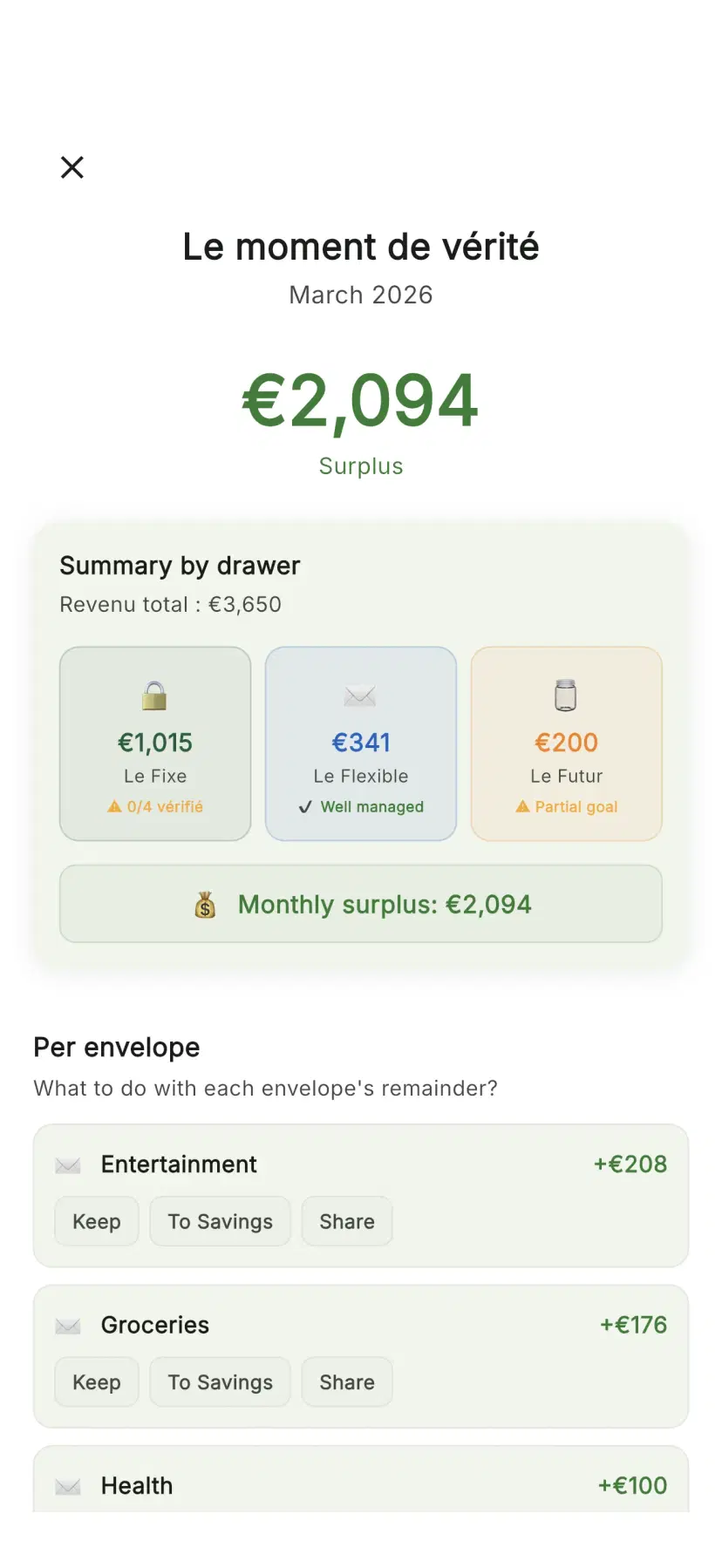 Period closure screen with summary