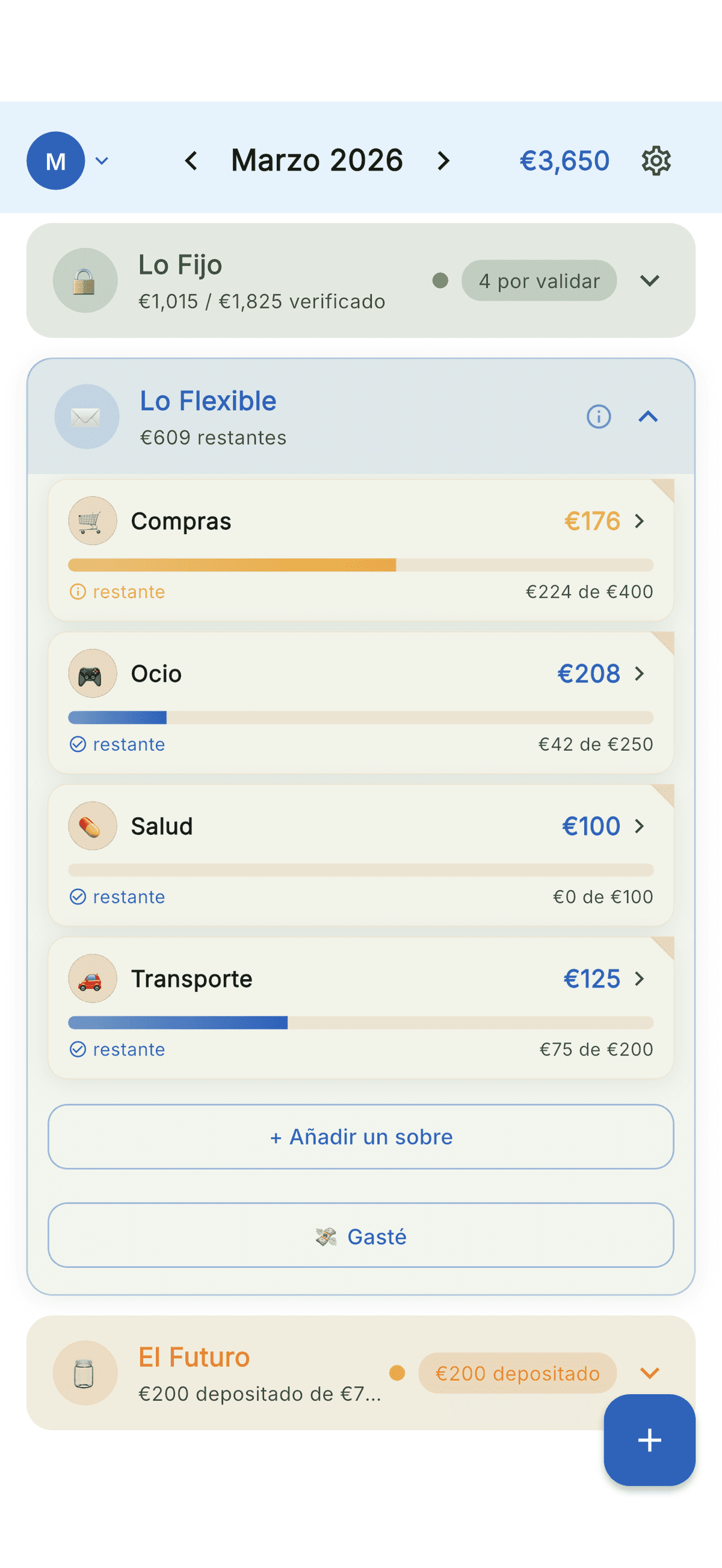Vuestros sobres flexibles