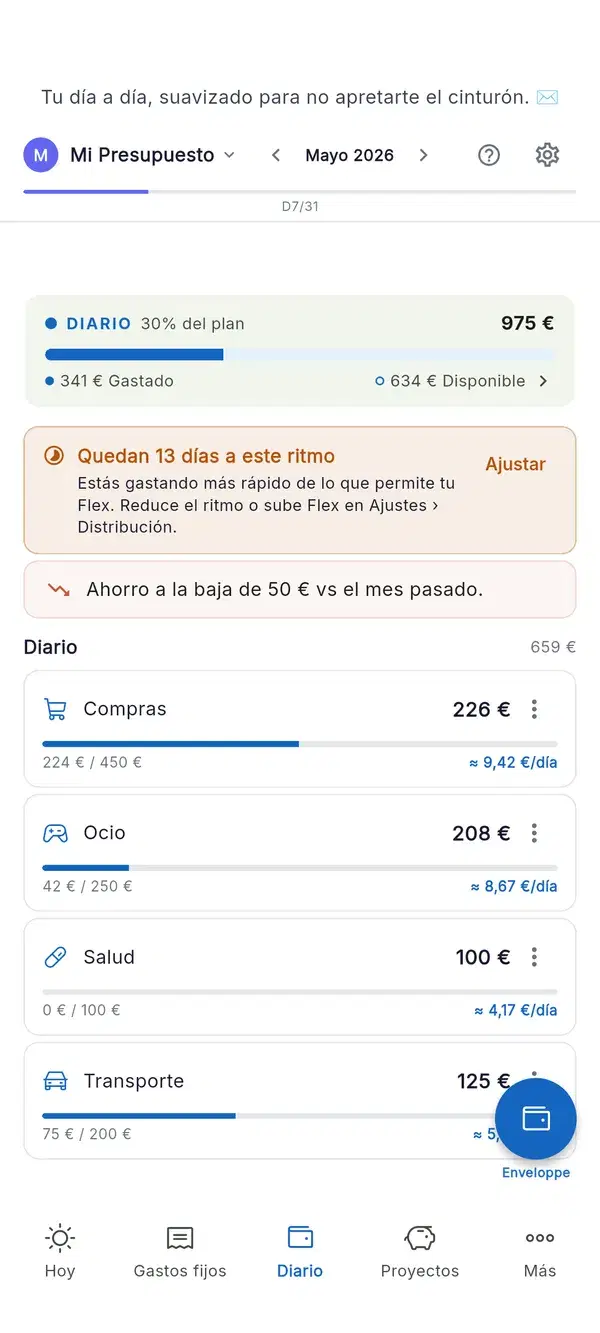 Vuestros sobres flexibles