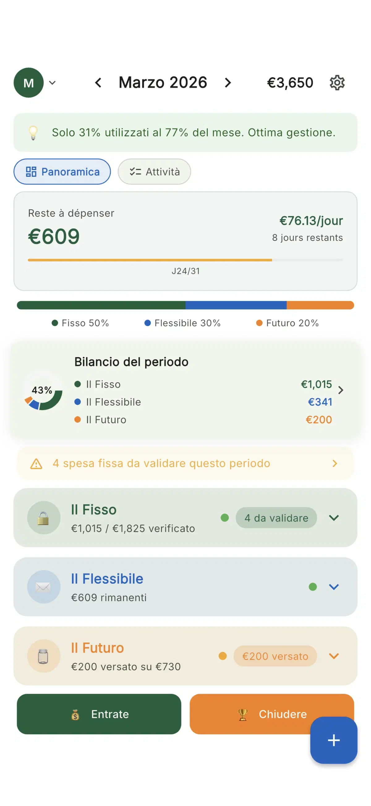 Plan & Multiply - Dashboard Metodo 3F: Fisso, Flessibile, Futuro