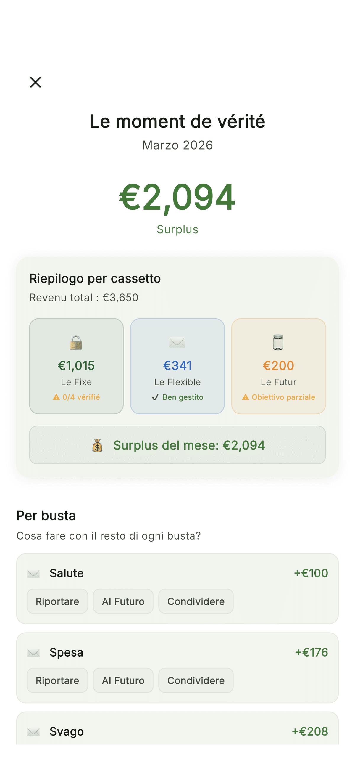 Chiudere e festeggiare