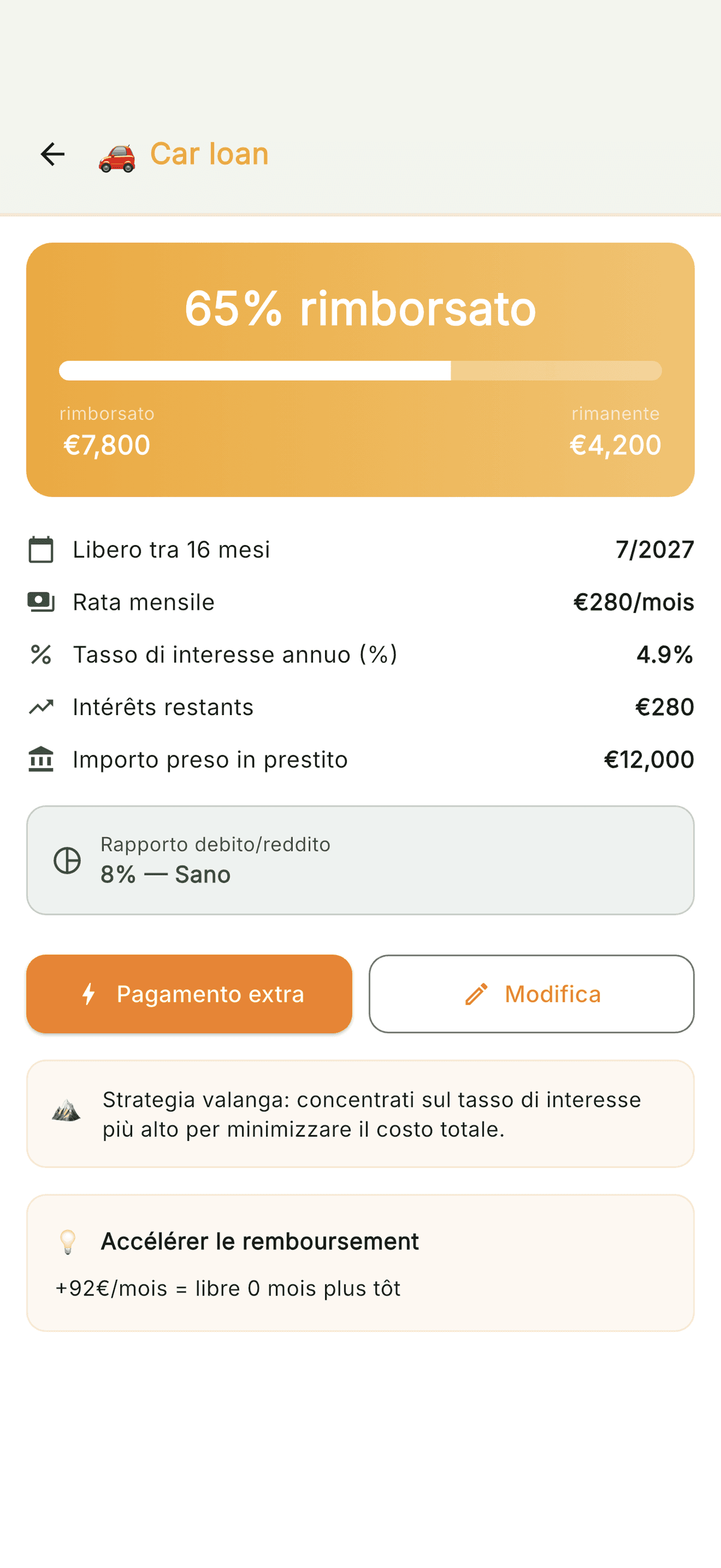Liberati dai debiti