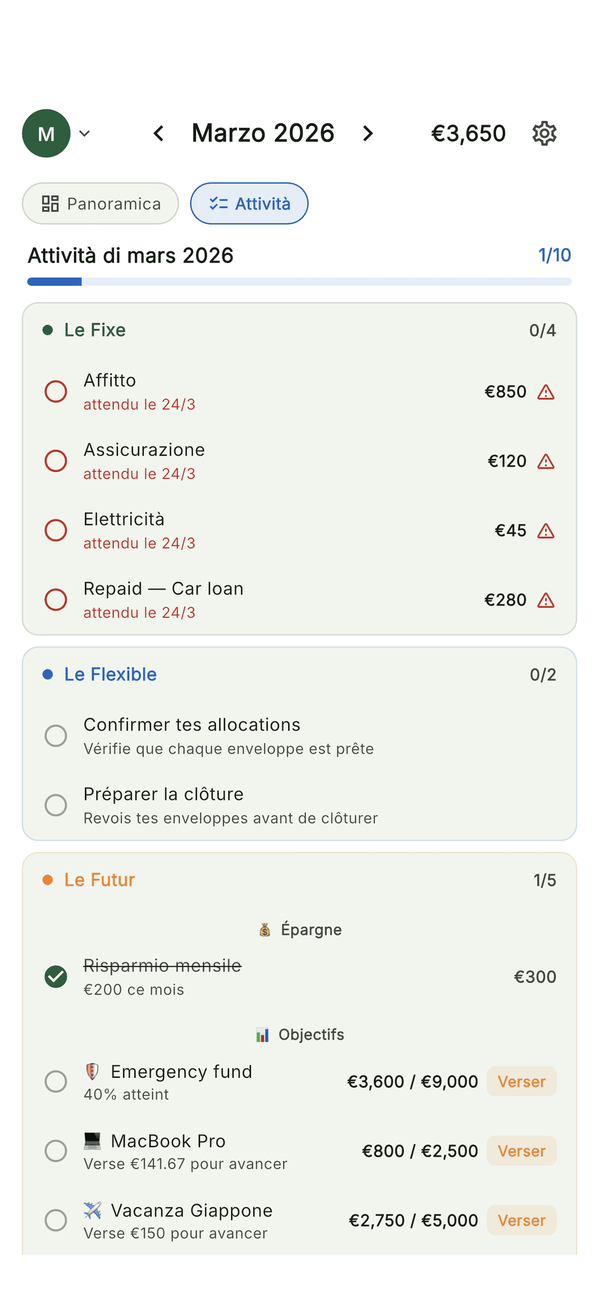 I tuoi compiti finanziari del mese