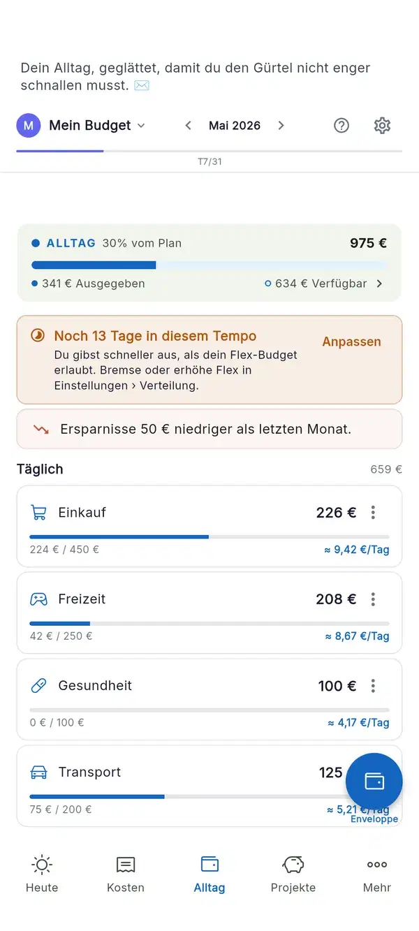 Eure flexiblen Umschläge