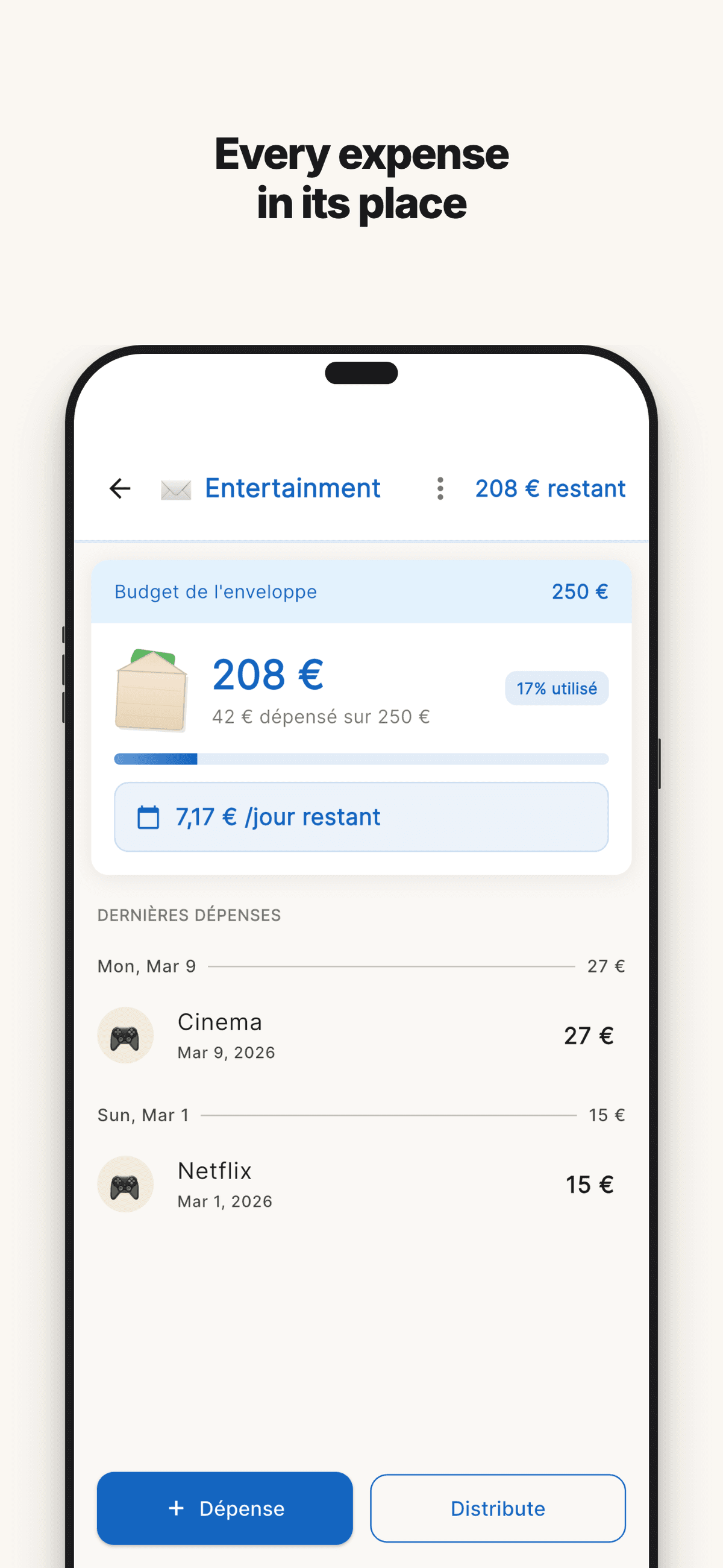 Your money left in €/day