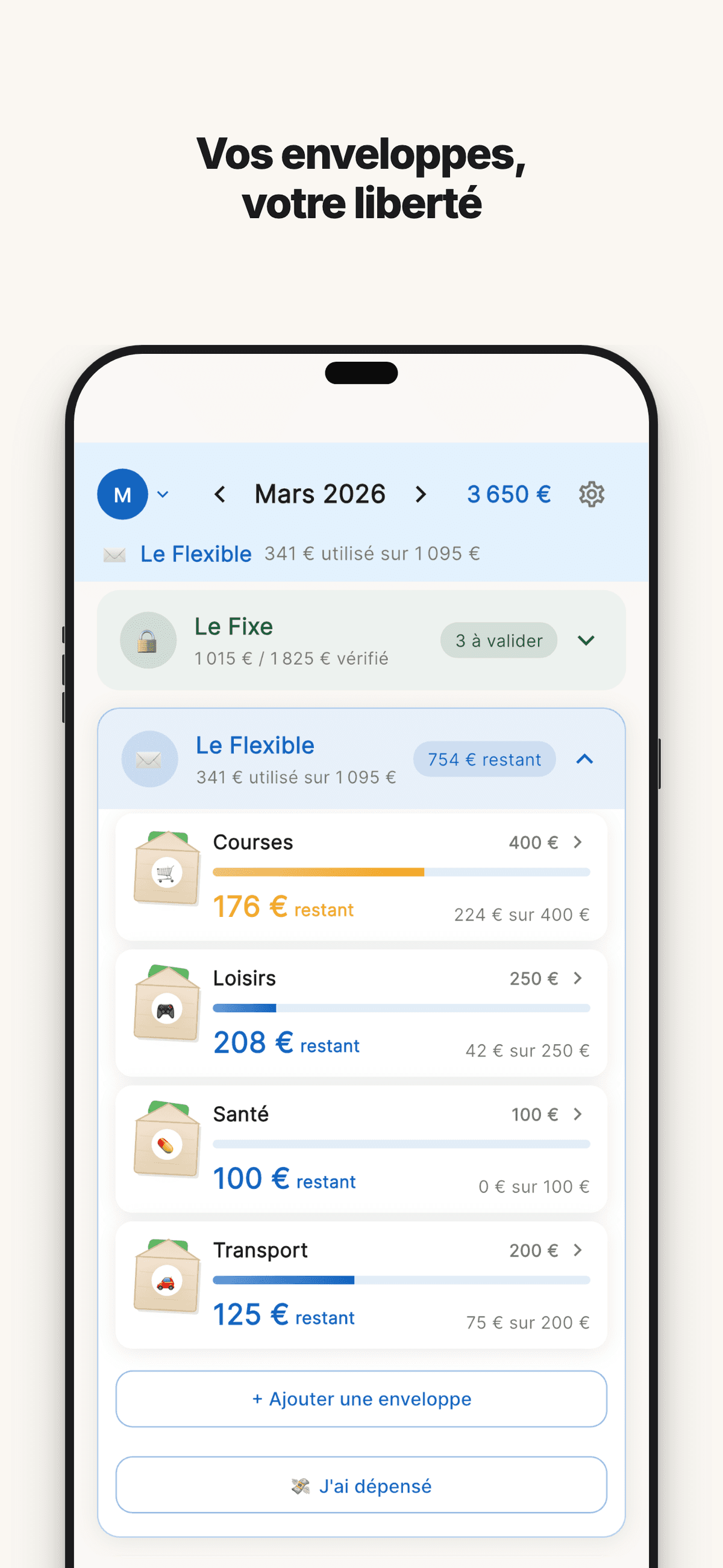 Your flexible envelopes