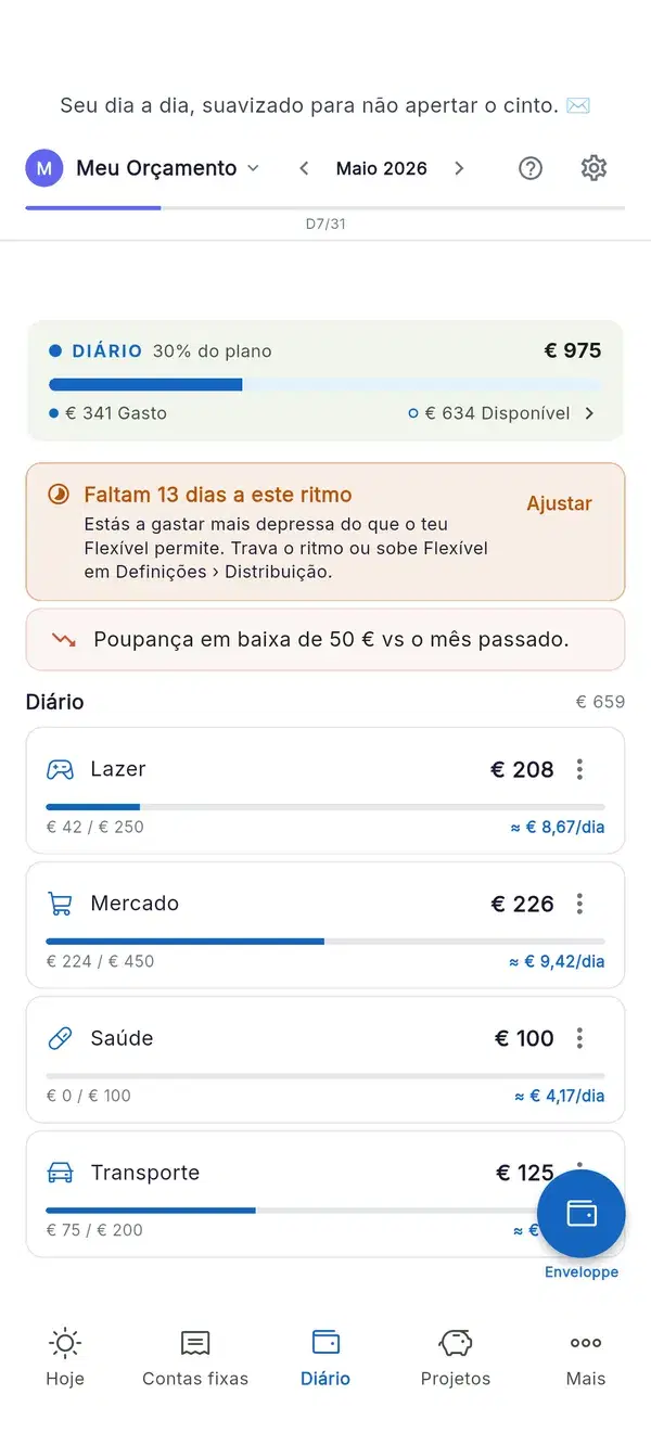 Os vossos envelopes flexíveis