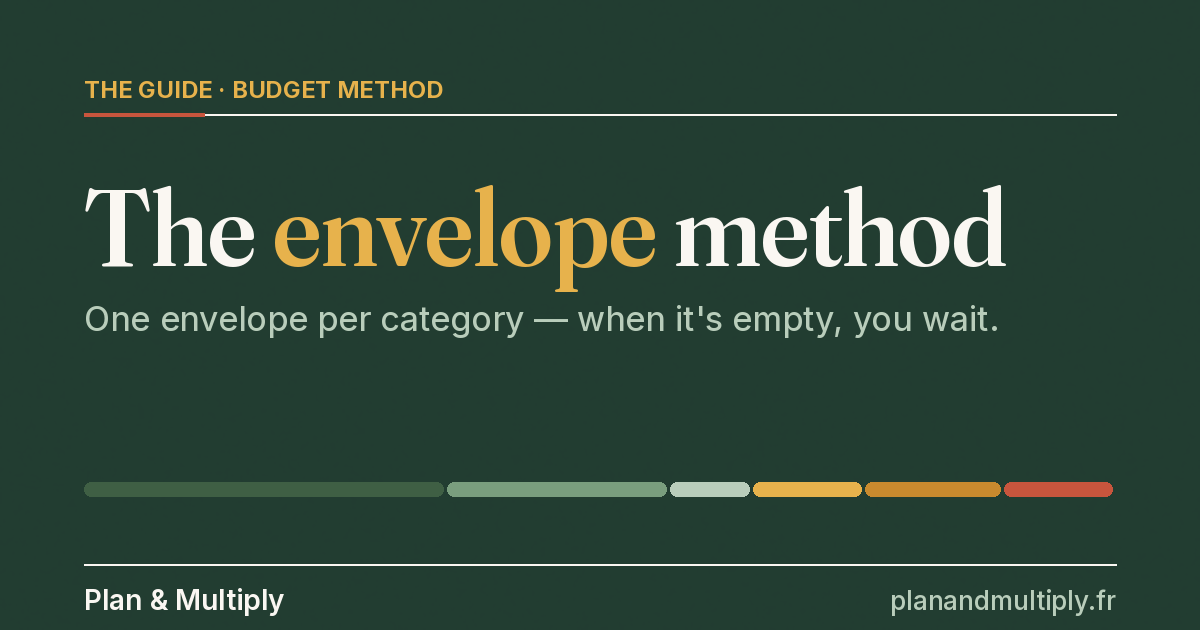 Envelope Budgeting Method — Step-by-Step Guide [2026]