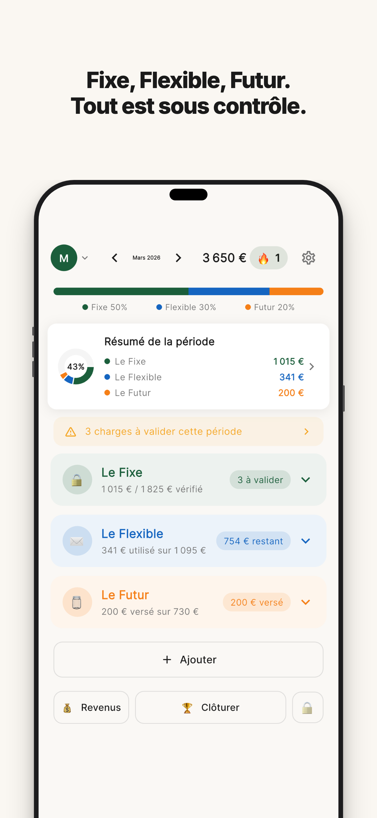 Plan & Multiply - Tableau de bord Méthode 3F : Fixe, Flexible, Futur