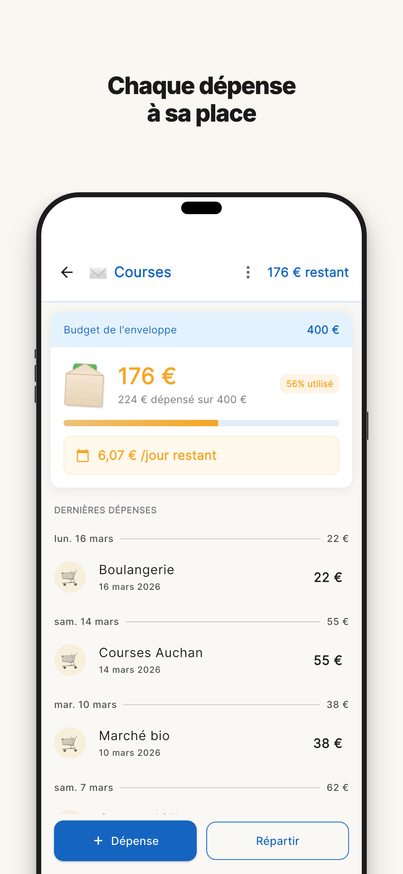 Votre reste à vivre en €/jour