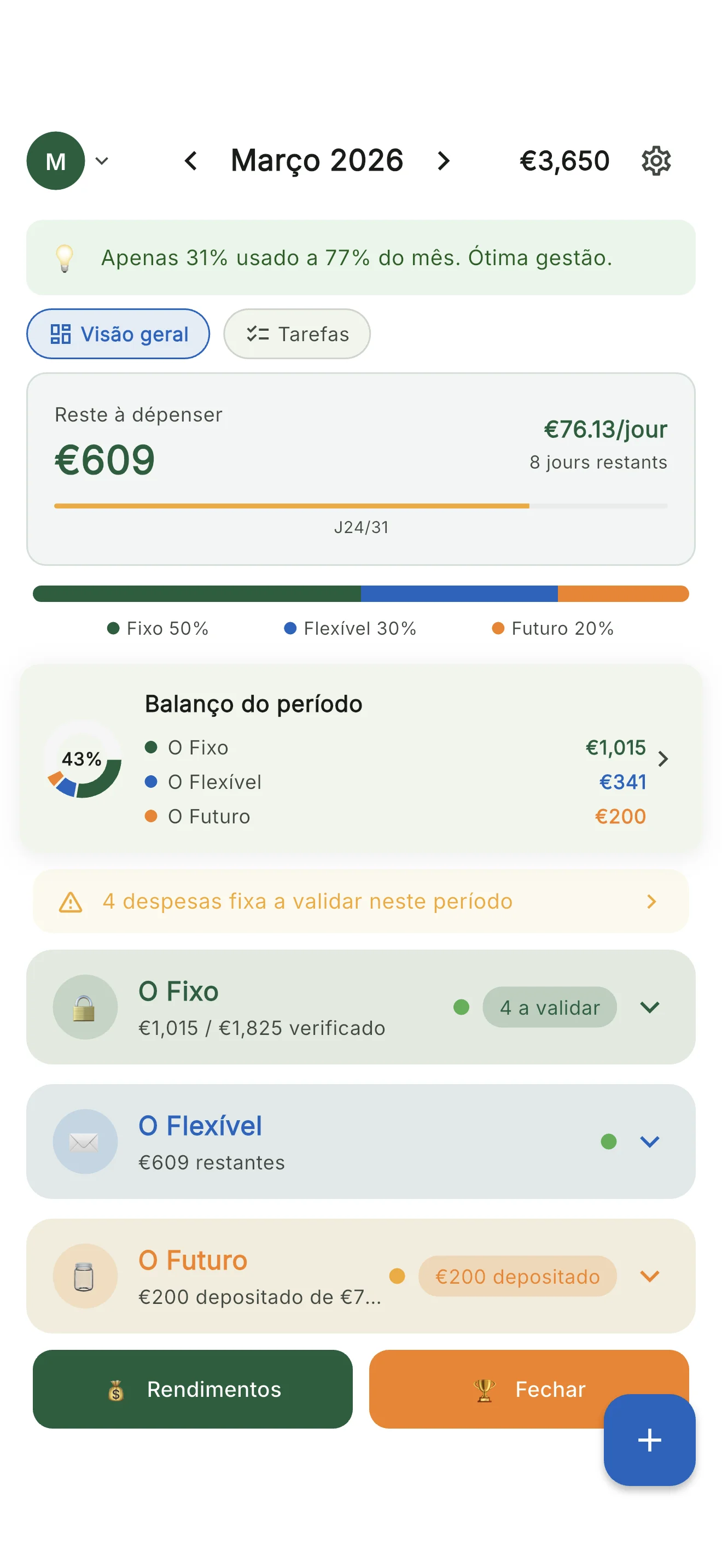 Plan & Multiply - Painel do Método 3F: Fixo, Flexível, Futuro